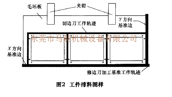 數控轉塔沖床加工過程中工件變形的問題分析