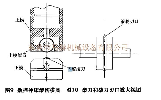 數控轉塔沖床加工過程中工件變形的問題解決方案