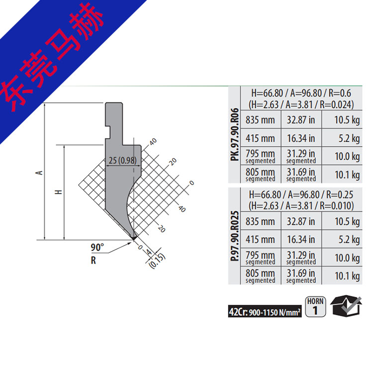 圓弧滾子折彎機上模